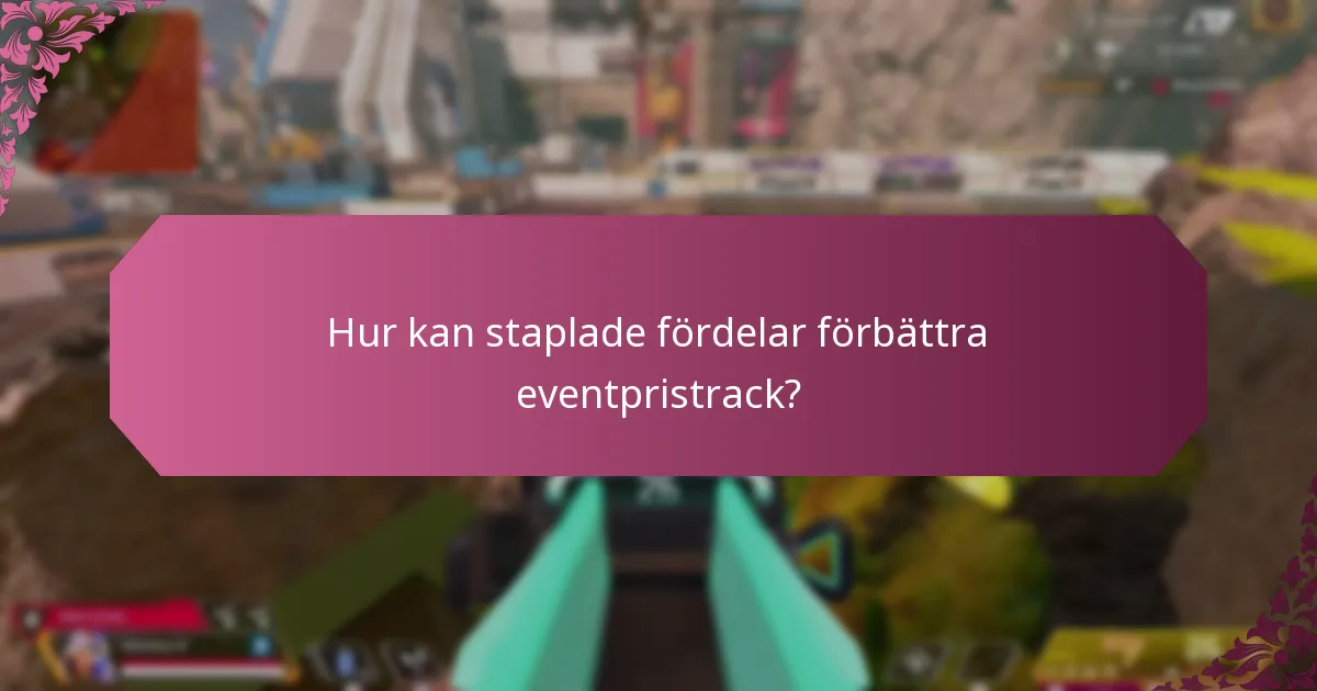 Hur integreras lojalitetsprogram med eventpristrack?
